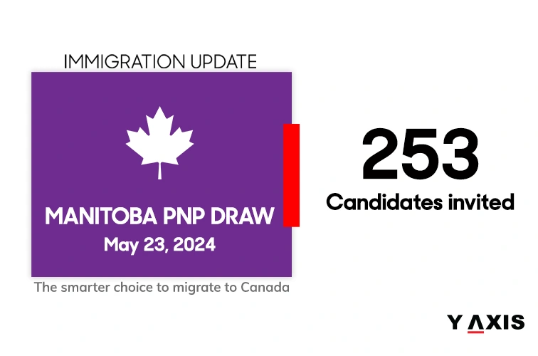 Immigration Updates