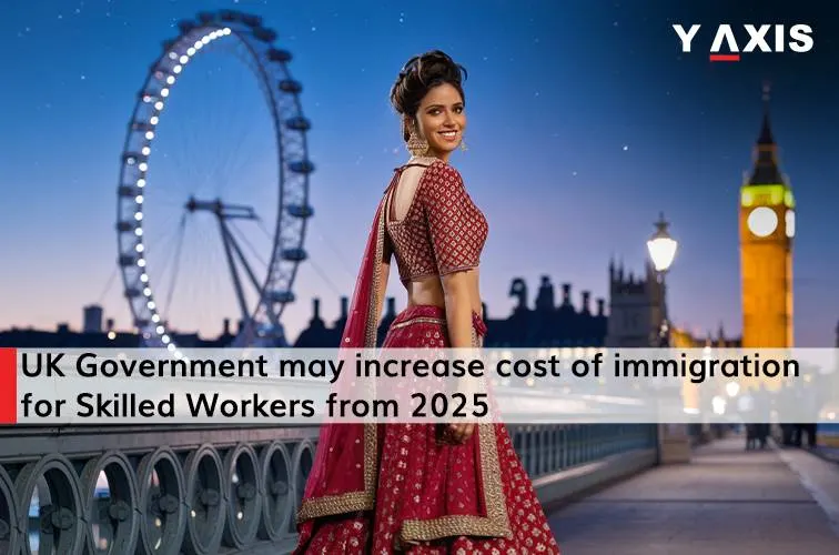 cost of immigration for Skilled Workers